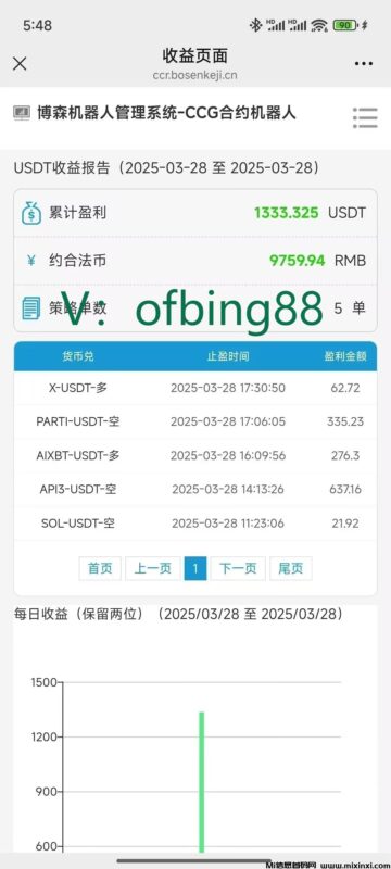 博森CCR量化交易软件:全自动比特币炒币CCR机器人智能交易-首码项目网