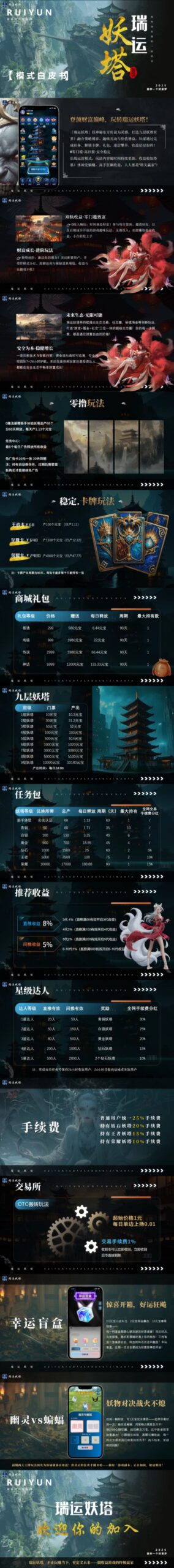 《瑞运妖塔》最新零撸免费扶持开卡，对接团队长散人-首码项目网