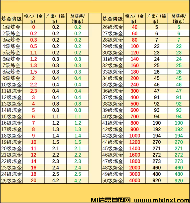 20250403211434772-mmexport1743683506452