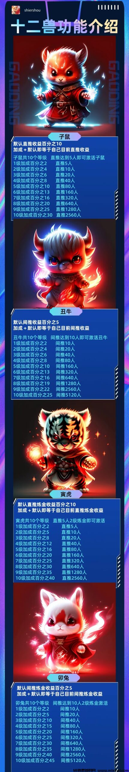 20250403211440497-mmexport1743683530475