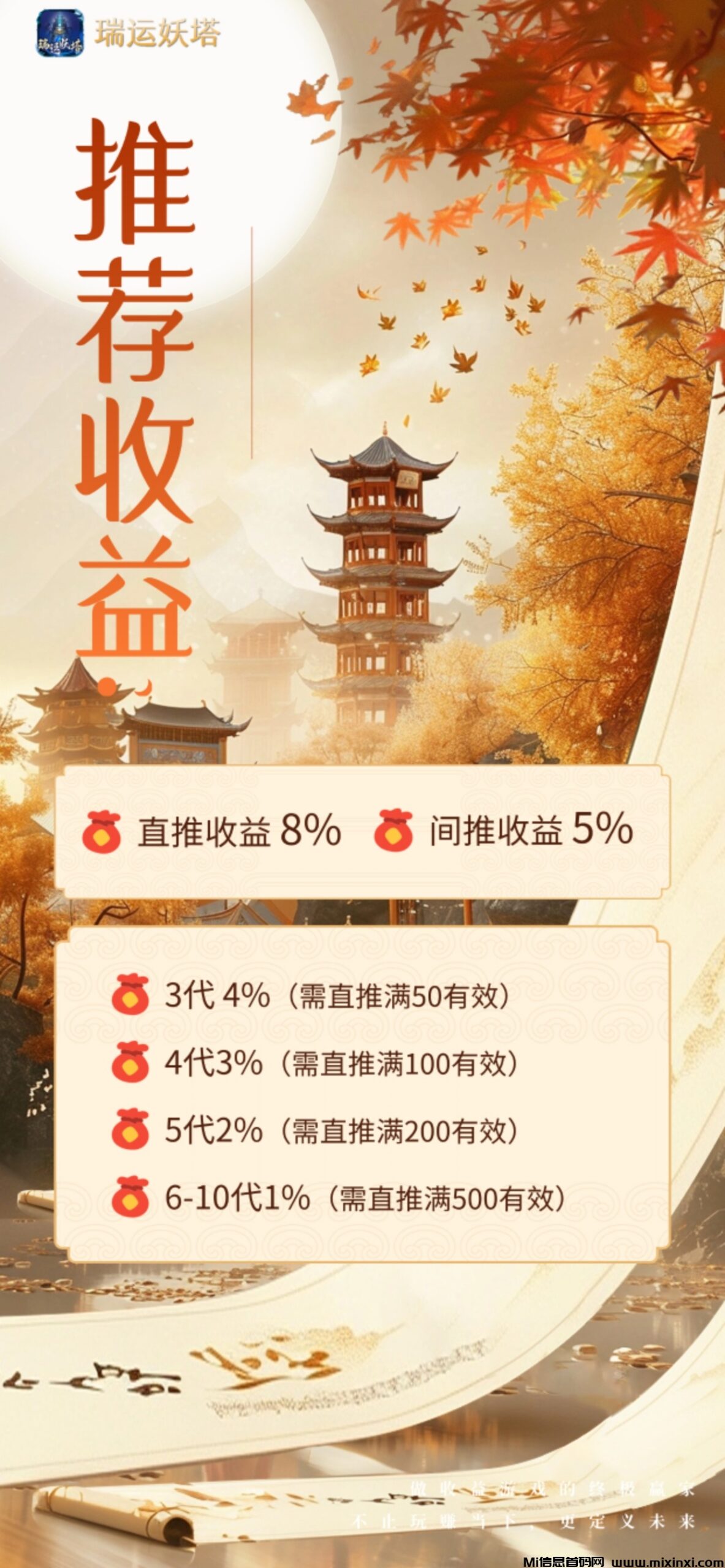 20250403211543433-mmexport1743503883380