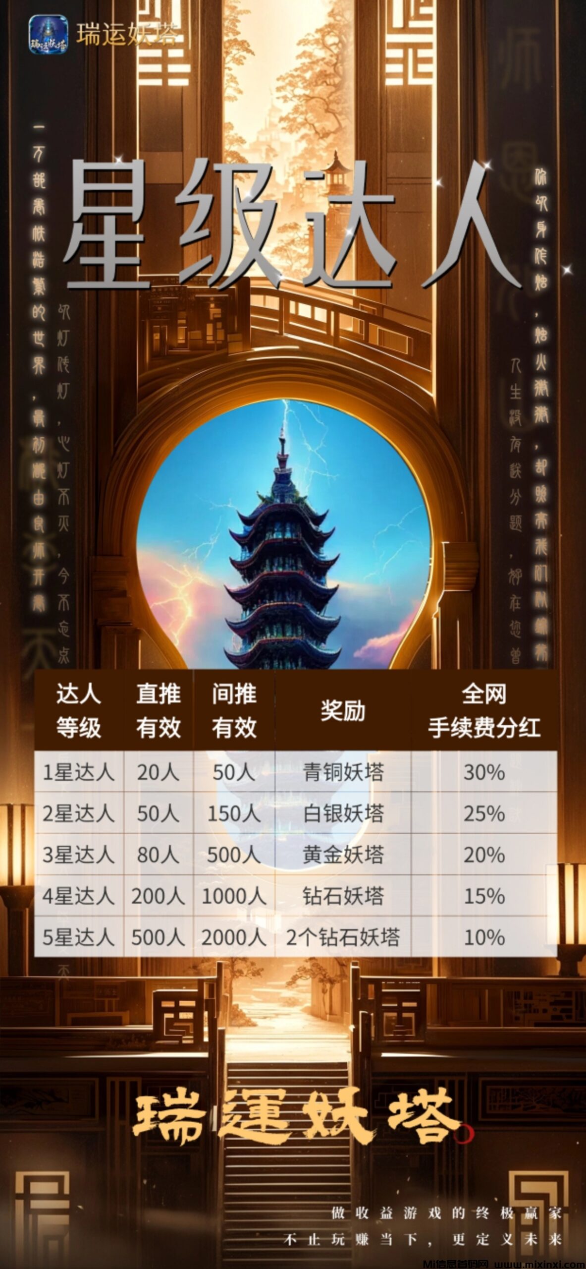 20250403211557208-mmexport1743503918172