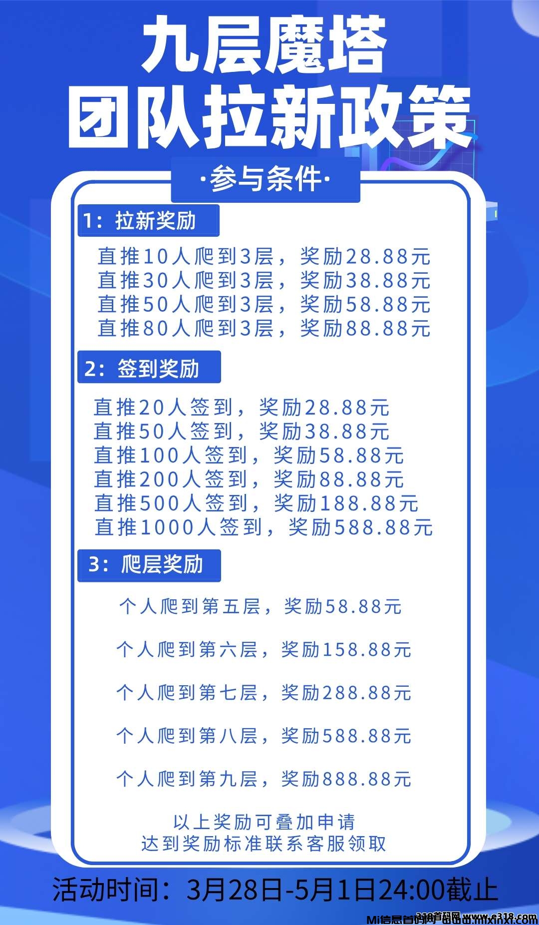 20250404023030455-20250331135723174340064360202