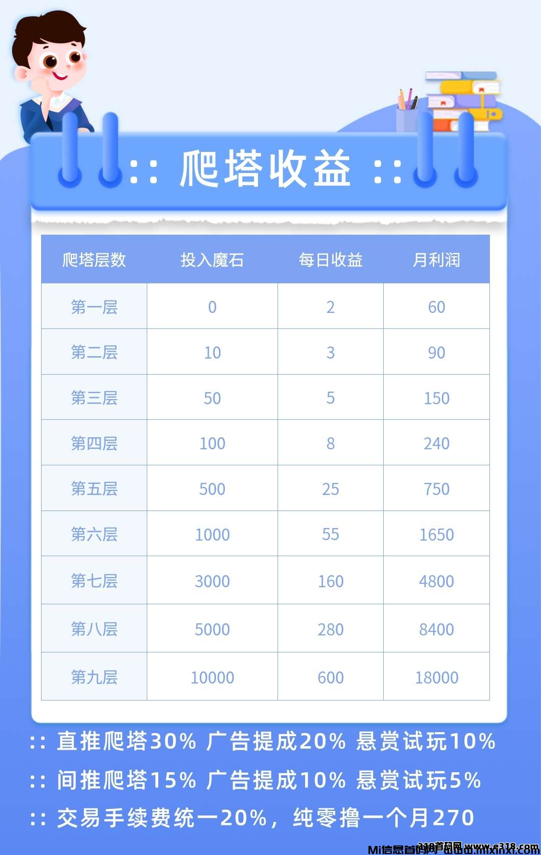 20250404023030935-20250331135721174340064117578