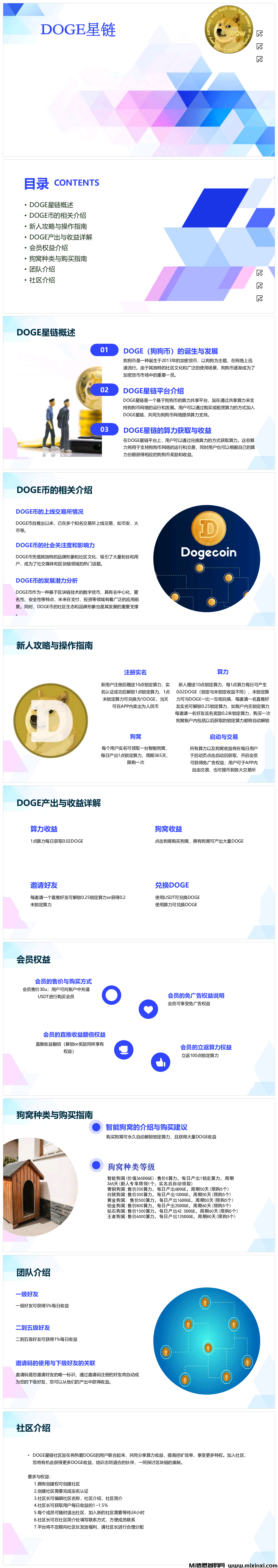 DOGE星链，首码预热，对接各大团队-首码项目网