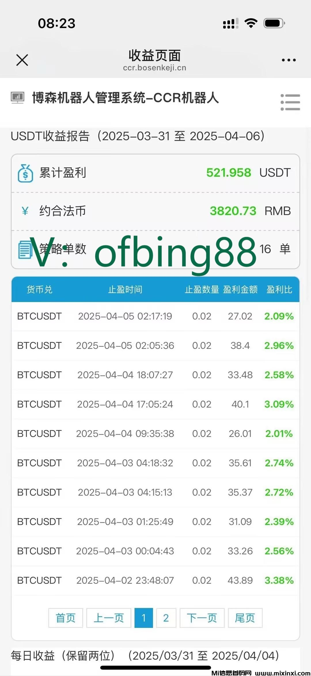 博森科技CCR智能炒币机器人：个人经验炒币进阶三部曲-首码项目网