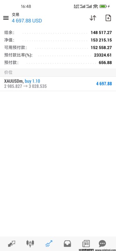 诚邀风投合伙人，把握牛市红利，轻松月入过万-首码项目网