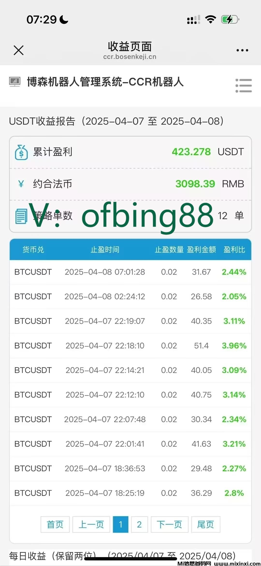 博森科技CCR智能自动炒币机器人：怎样才有闲钱去屯比特币-首码项目网