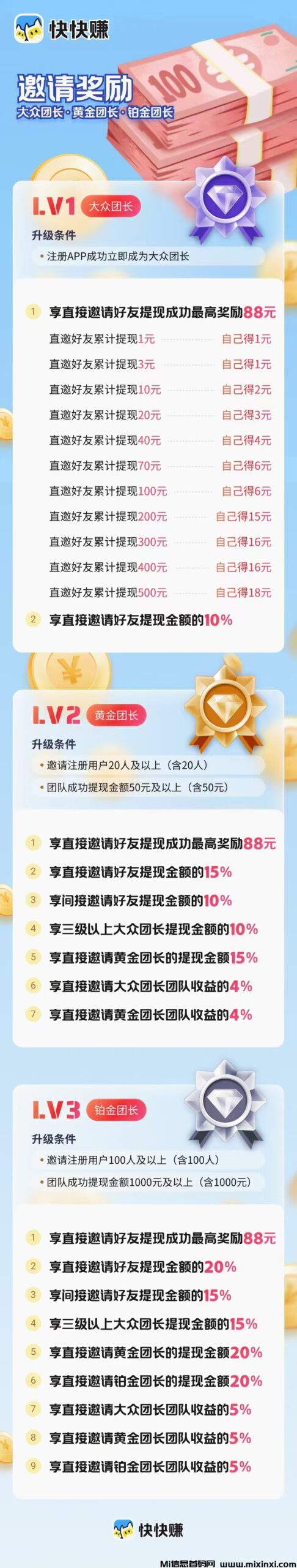 20250417225041420-mmexport1744900000078