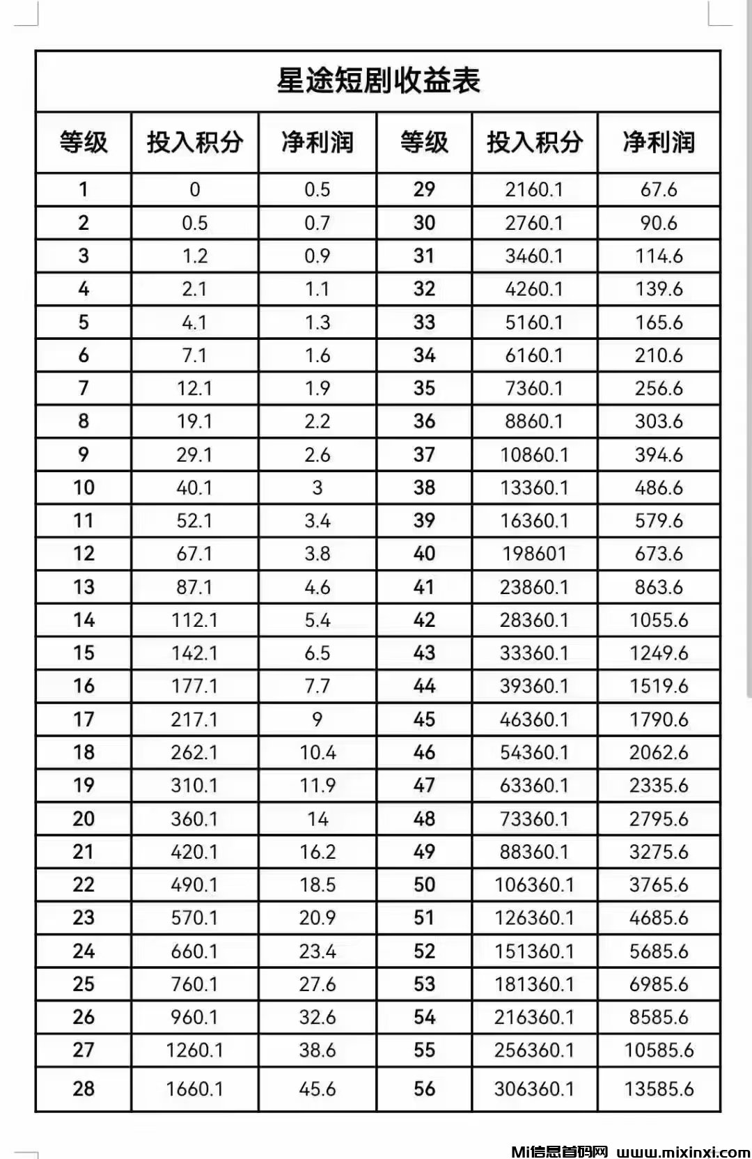 20250420062559501-mmexport1745055145118