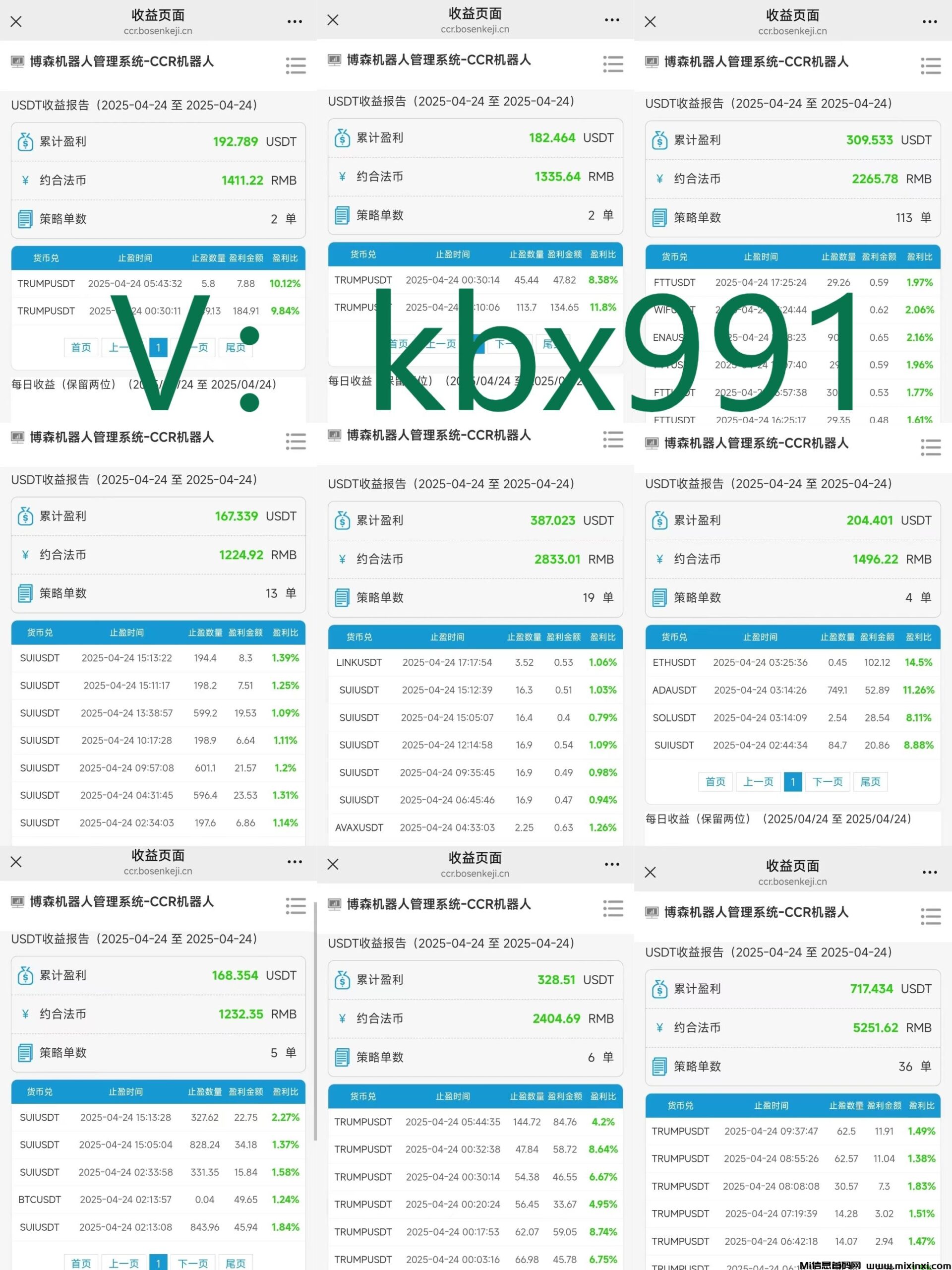 博森CCR智能炒币机器人：陈述支持比特币的有力论据-首码项目网