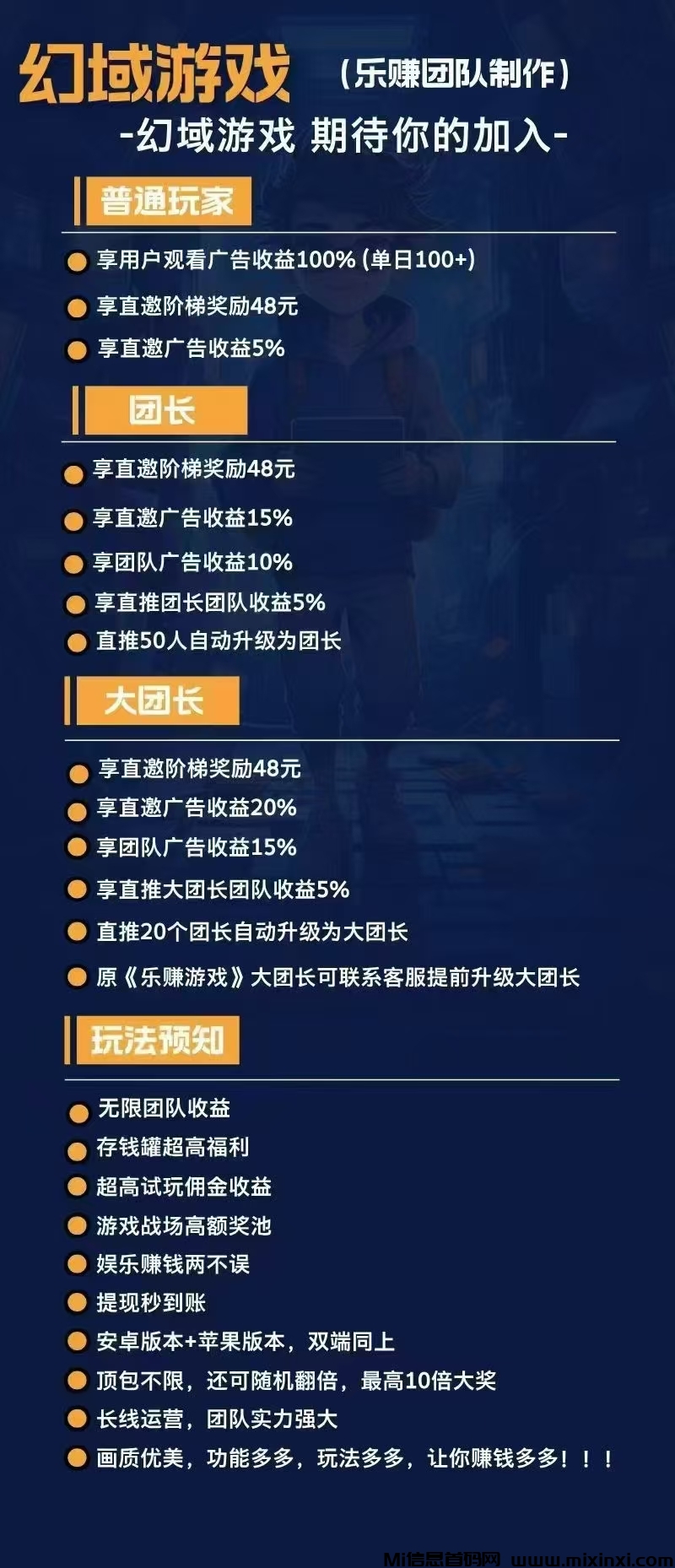 幻域游戏刚上线，首码，直接提方便简单-首码项目网