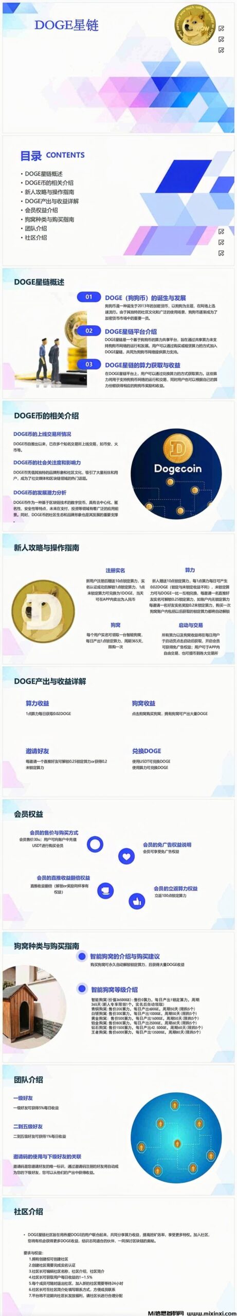 DOGE KING 0投入挂机挖狗狗币赚钱！