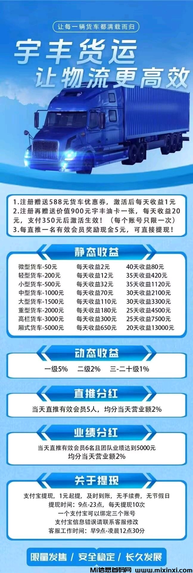 宇丰物流，注册奖励，提米秒到