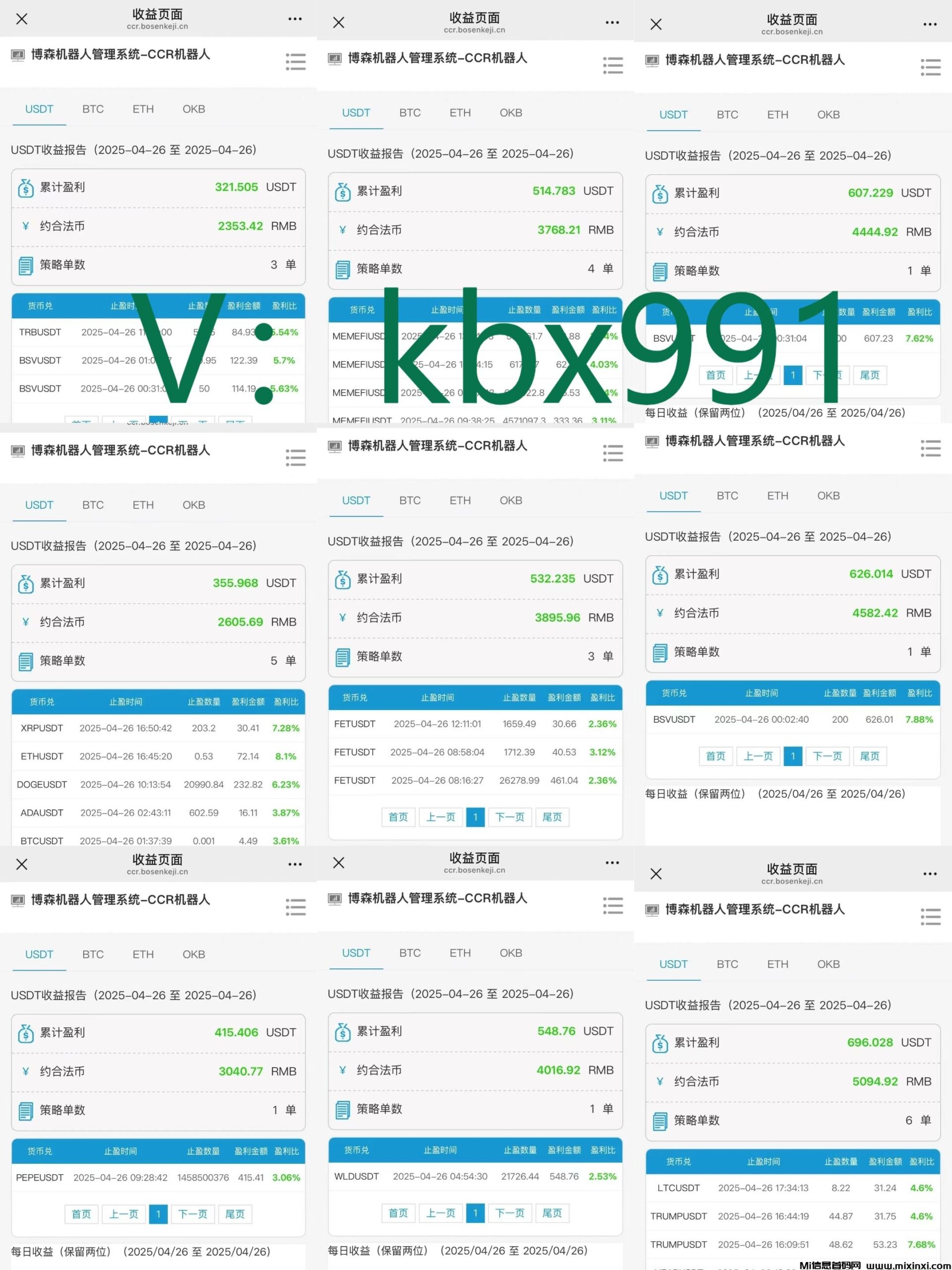 博森科技CCR智能炒币机器人：比特币为什么只有 2100 万枚-首码项目网