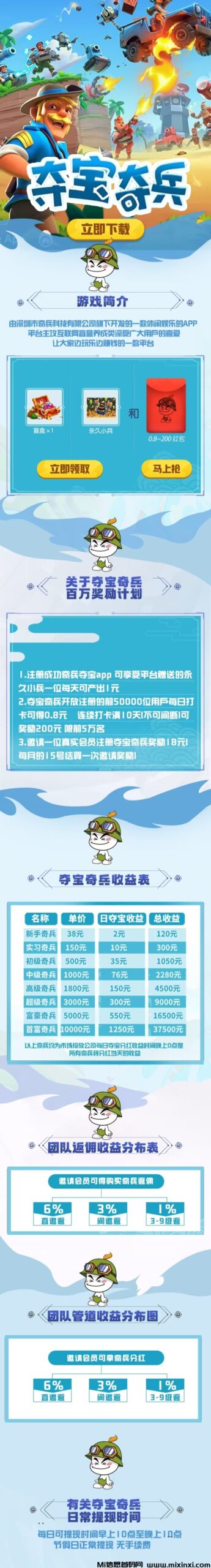 首码夺宝奇兵：全网公测上线，每天零撸，每日分红