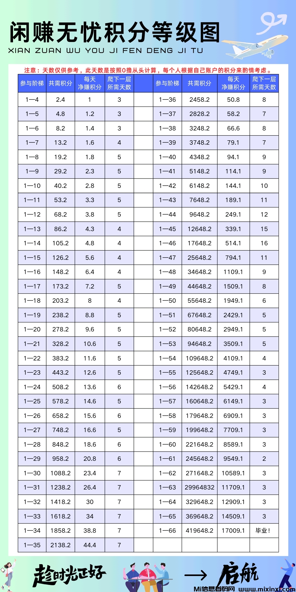 20250427173048543-a1745745725346