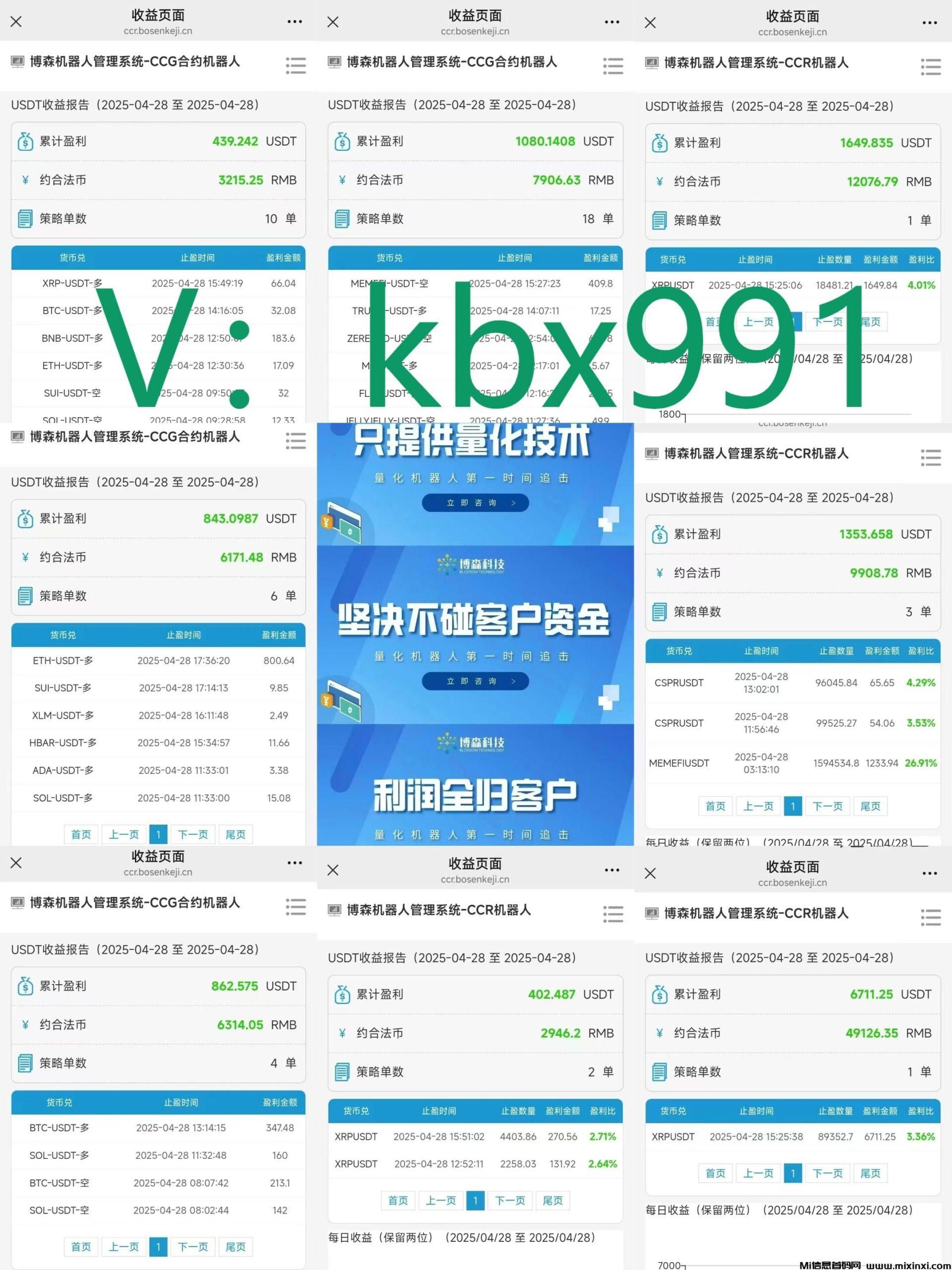博森科技CCR智能炒币机器人：币圈韭菜们的困境和出路-首码项目网