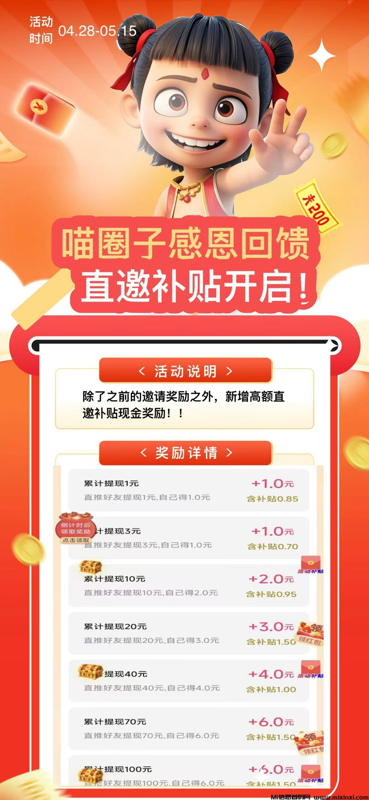 喵圈子五一感恩大回馈，收益比平常高几倍，还没注册的赶紧上车，对接团队长-首码项目网