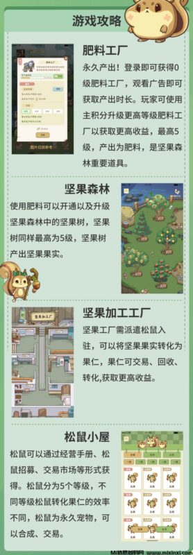 灵谷奇遇记,登陆即送永久工厂-首码项目网