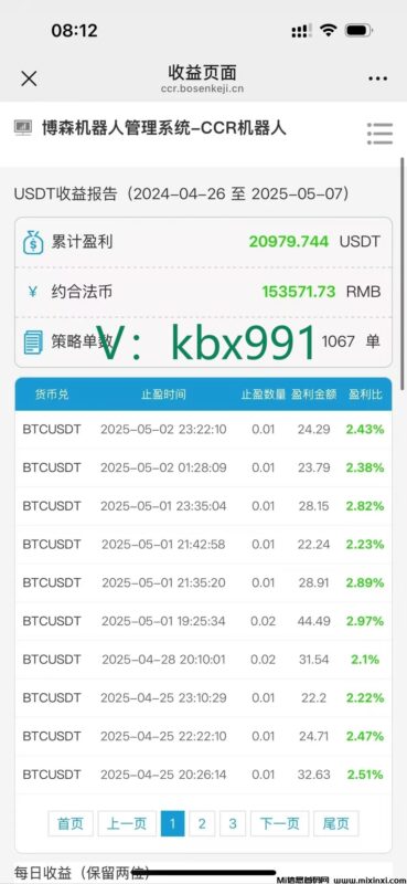 CCR全自动炒币机器人：新手抱着暴富的心态进币圈多数会亏-首码项目网