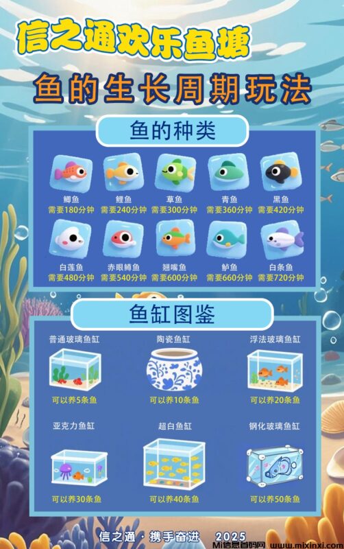 【欢乐鱼塘】信之通第四板块,全新钓鱼游戏!高扶持招募团队长!-首码项目网