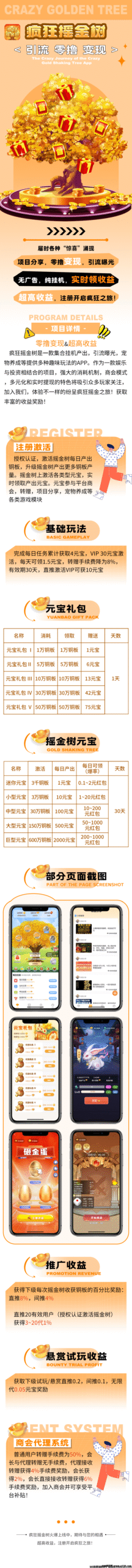 疯狂摇金树，实时领收益，项目引流，零撸变现-首码项目网