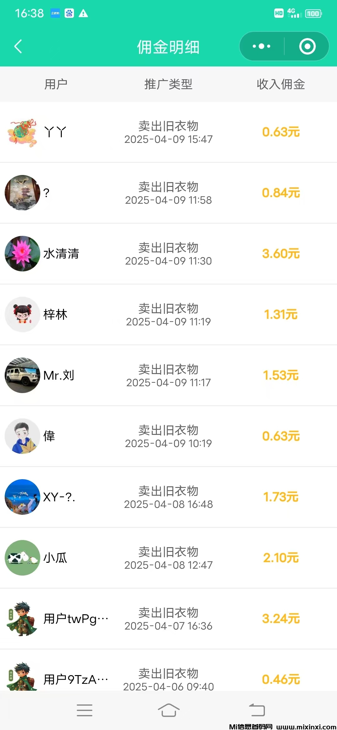 线上旧衣回收，实操详解+推广秘籍，建议收藏