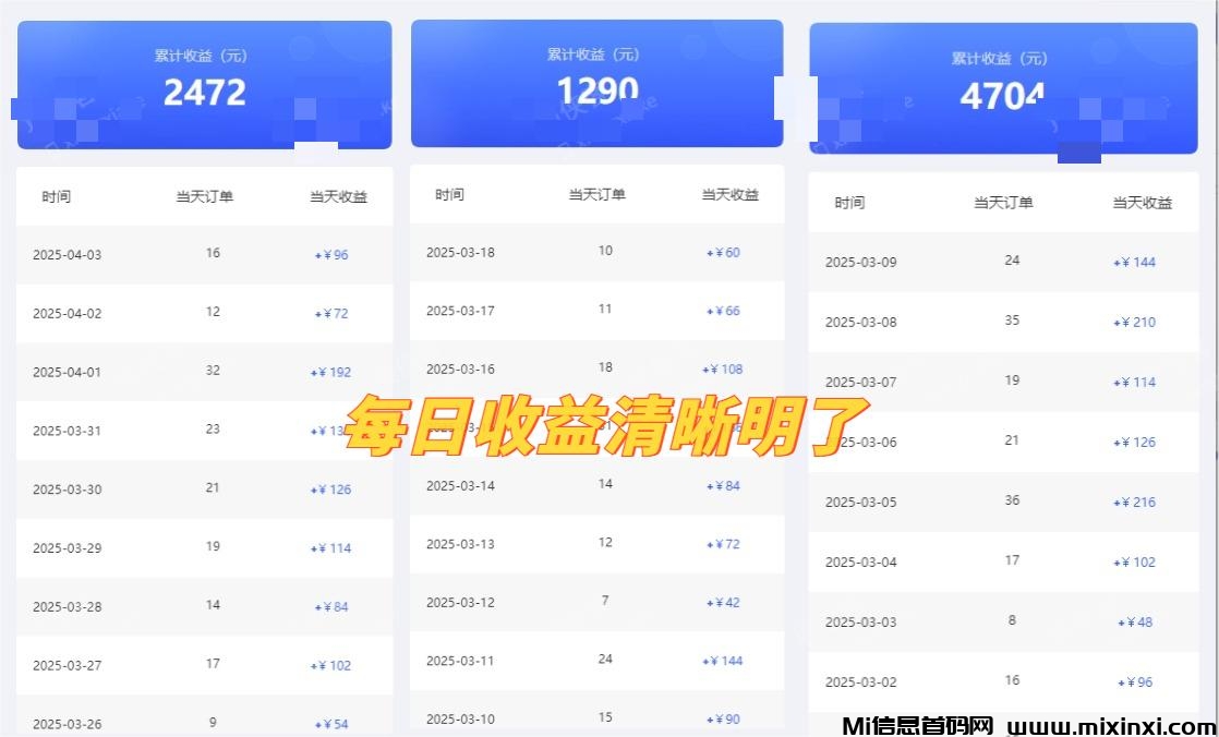 20250515212527822-0收益图3