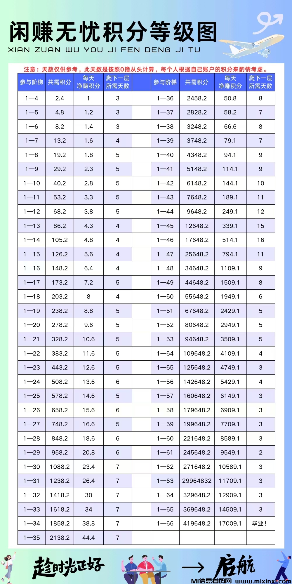 20250516195034292-mmexport1747395655913