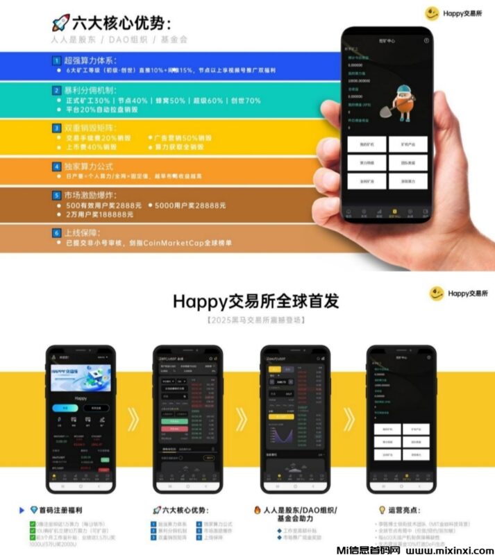 最新XFB挖掘赛道:99年挖掘周期+六大销毁机制,抢占先机!-首码项目网