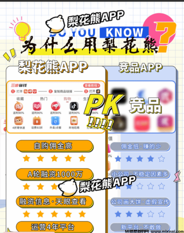 梨花熊是真正零投资项目,兼职创业首选-首码项目网
