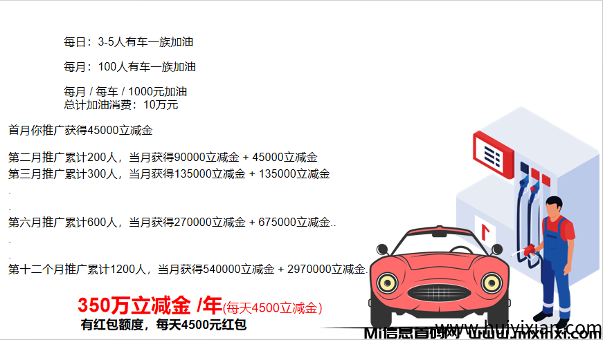 91团帮推荐好友加油赚米-首码项目网