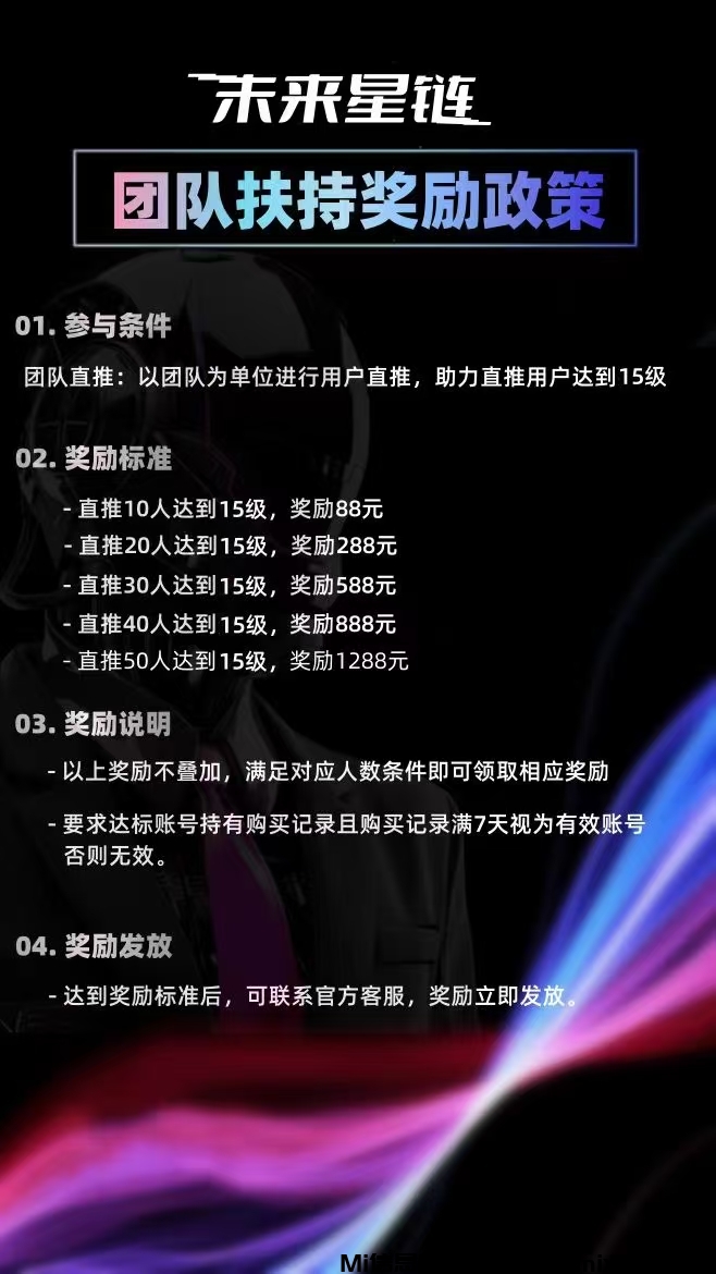 未来星链，实名成功后找我拿激活码