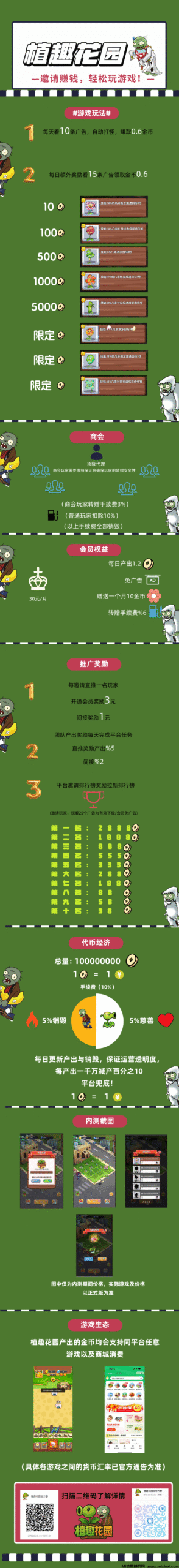 植趣花园，一款白嫖党天堂的平台-首码项目网