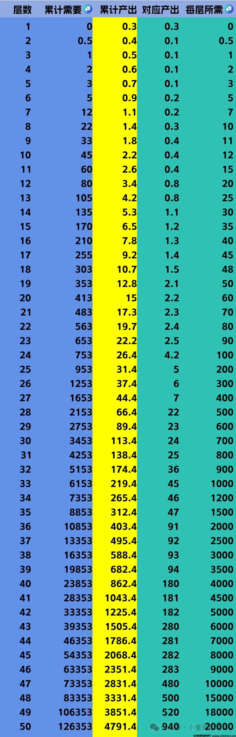 20250603000804821-1000030786