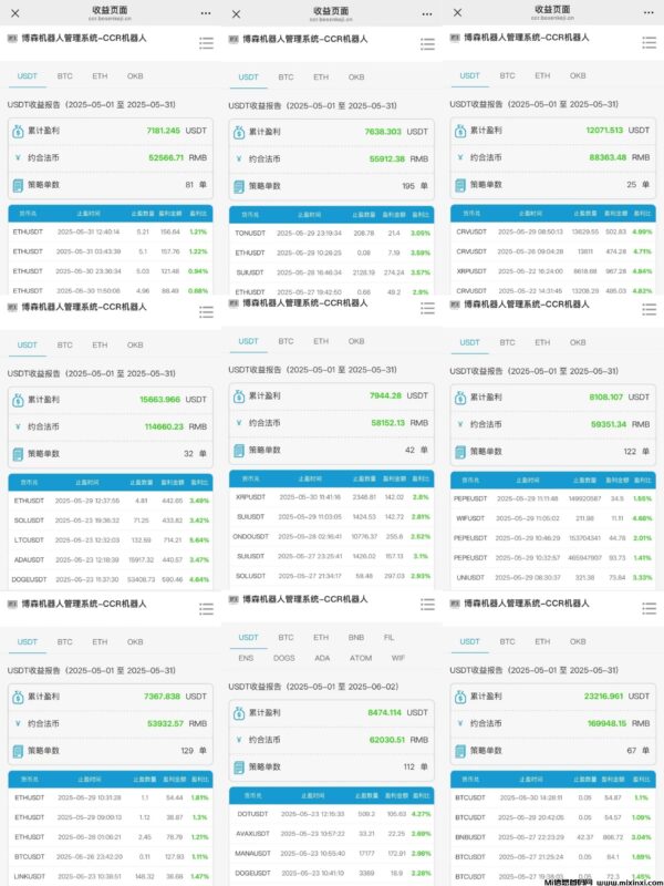 博森科技CCR智能炒币机器人：现货价格会影响到合约价格吗-首码项目网