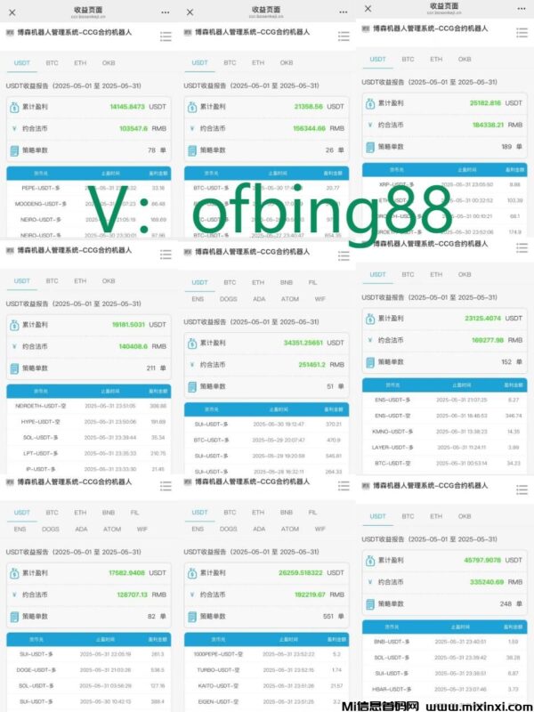 博森科技全自动炒币机器人：期货交易规则-首码项目网