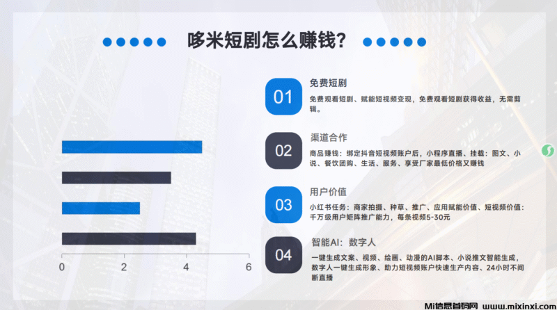 多米短剧免费看剧快乐钓鱼-首码项目网