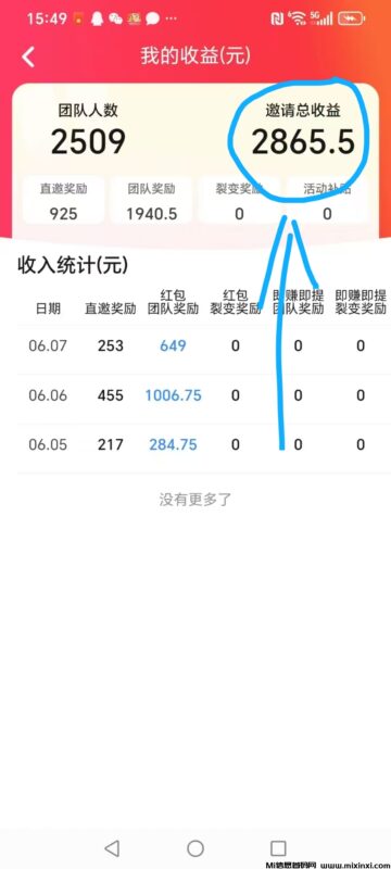 首码疯狂夺宝,真正大放水的平台,五星推荐-首码项目网