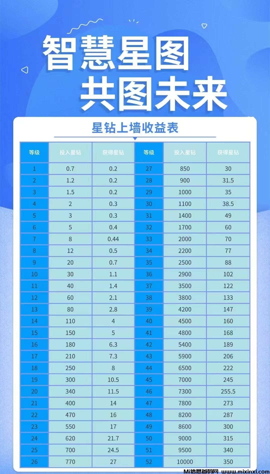 20250608125509612-haiou_chat_1373771389517172736_20594e8e93aeee6094010b1e7338c6f5