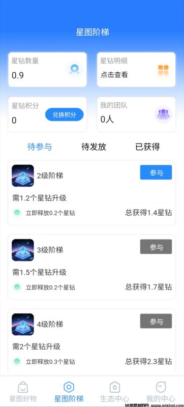 智慧星图首码,零门槛上手爬墙模式-首码项目网