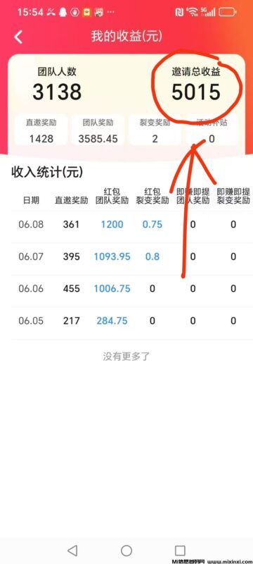 首码疯狂夺宝真正大放水的平台,五星推荐-首码项目网