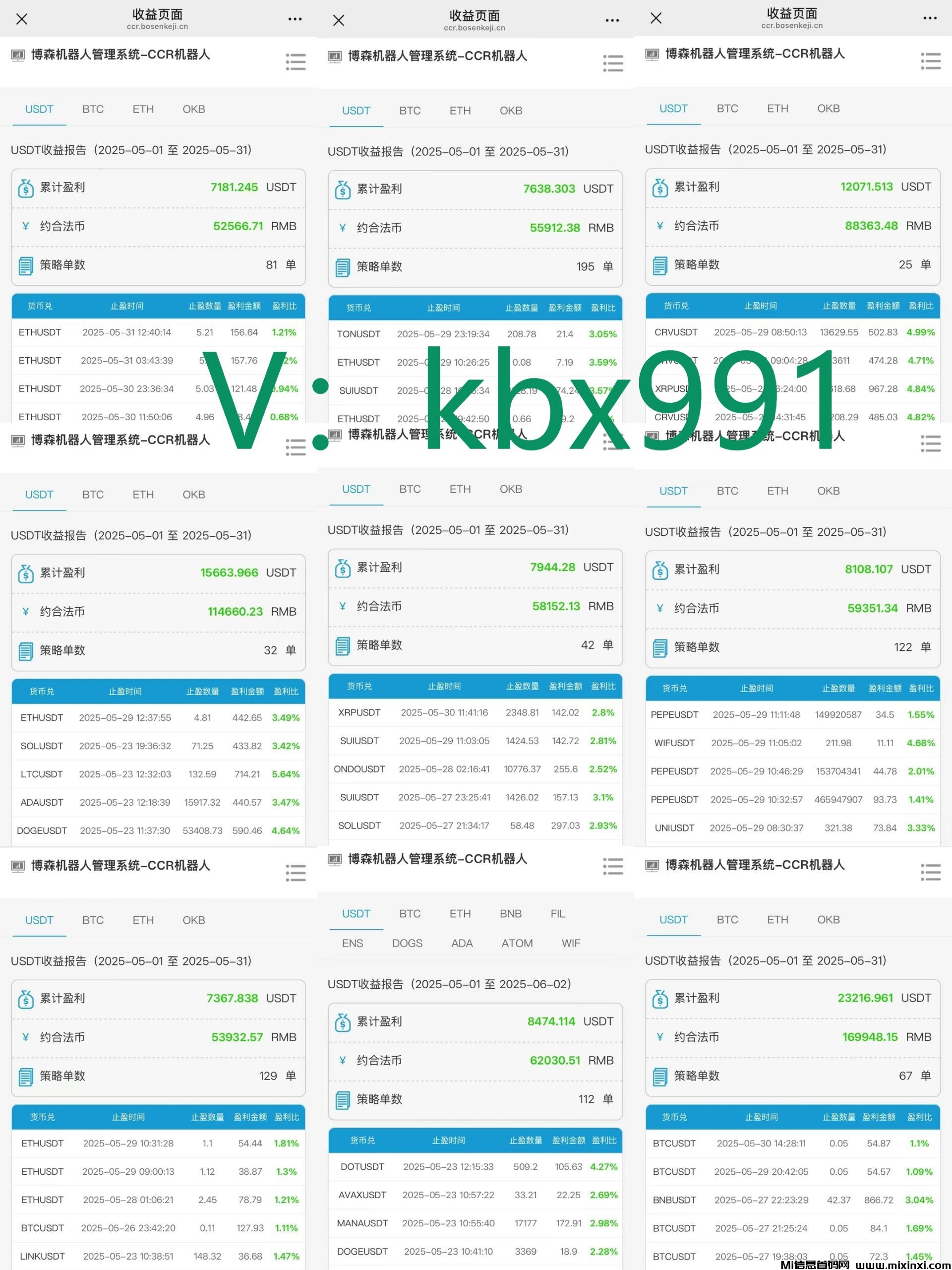 博森科技CCR全自动炒币机器人：数字货币的投资技巧-首码项目网