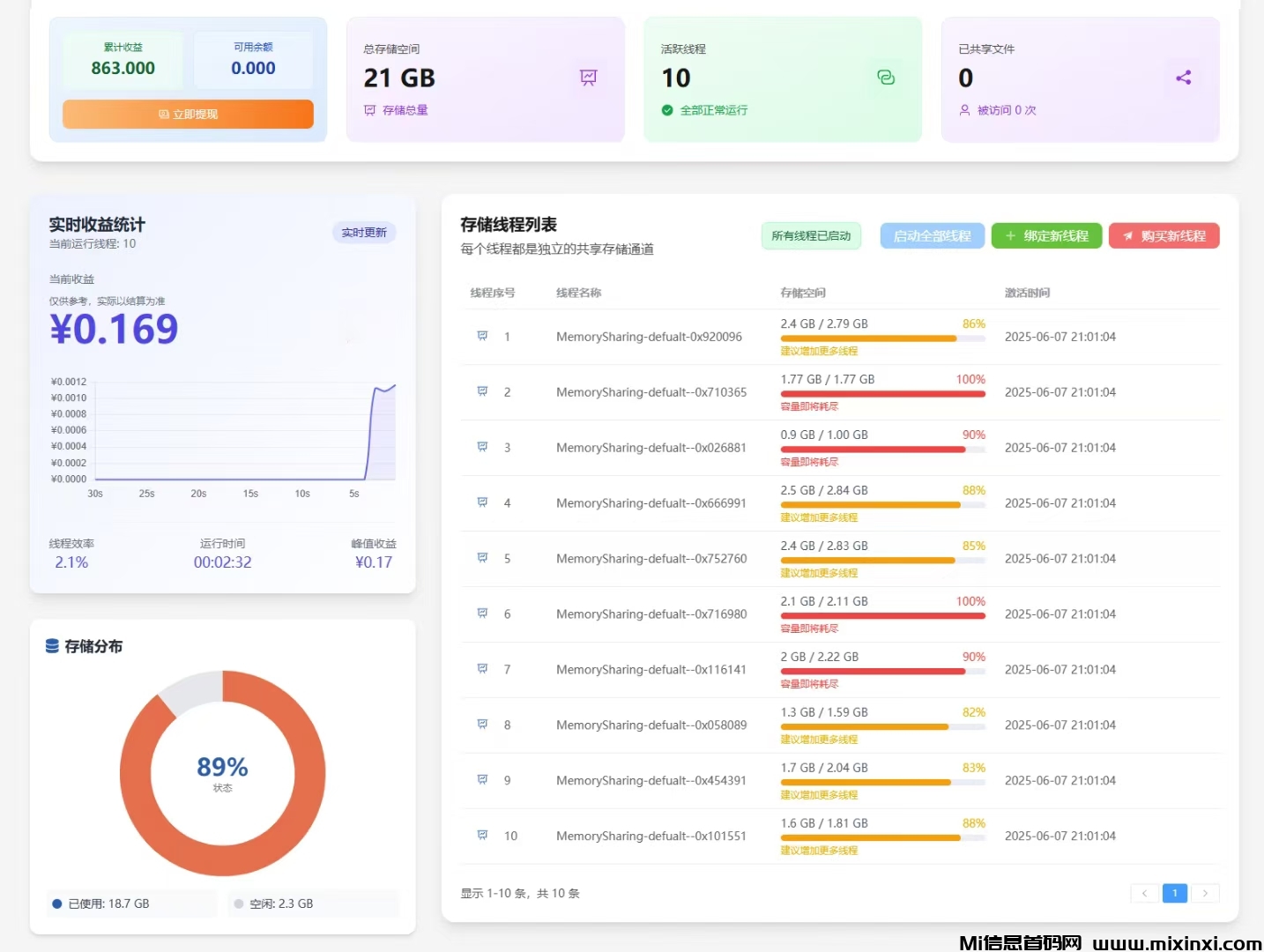 20250610105739147-运行图