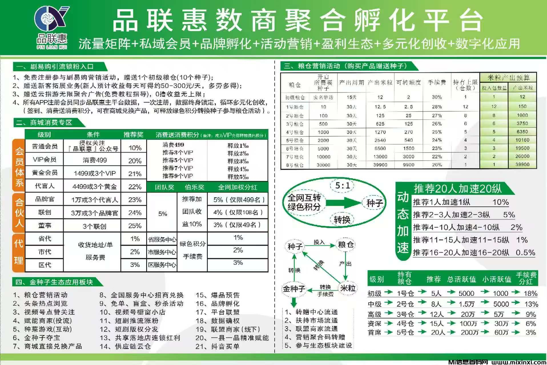 20250611125026370-mmexport1749616845565