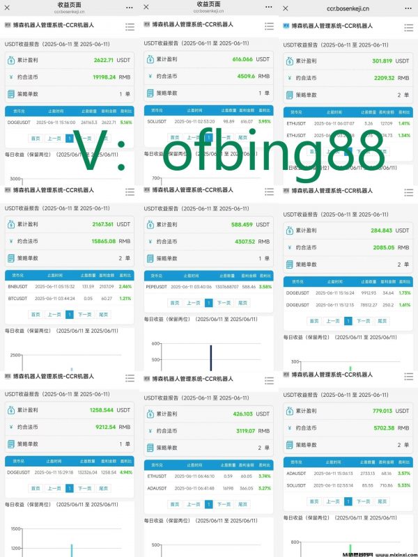 博森科技CCR智能炒币机器人：加密货币是怎么样工作的-首码项目网