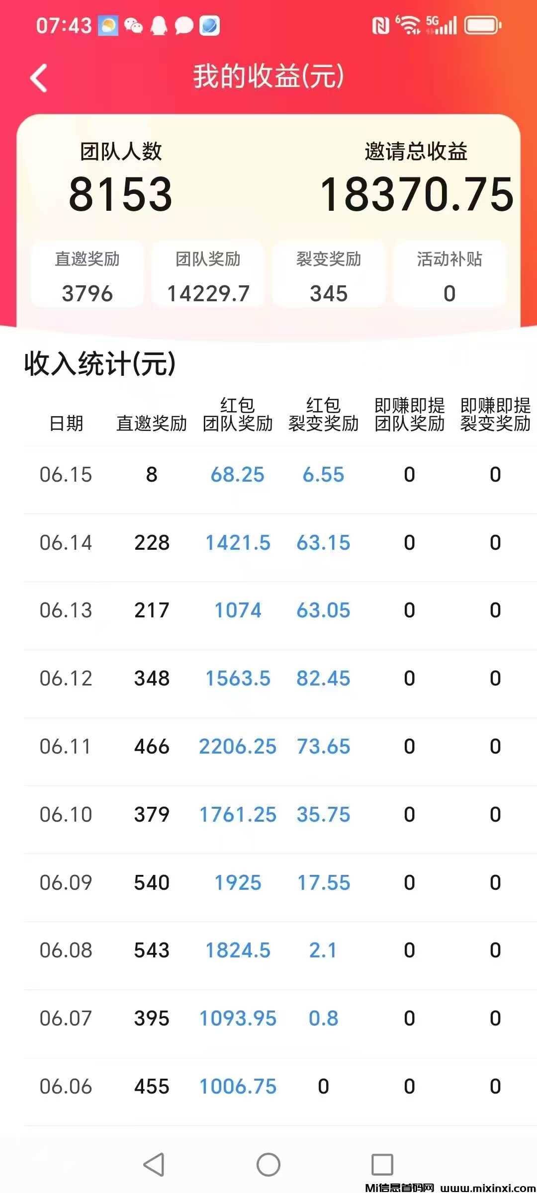 20250615105040672-mmexport1749949762259