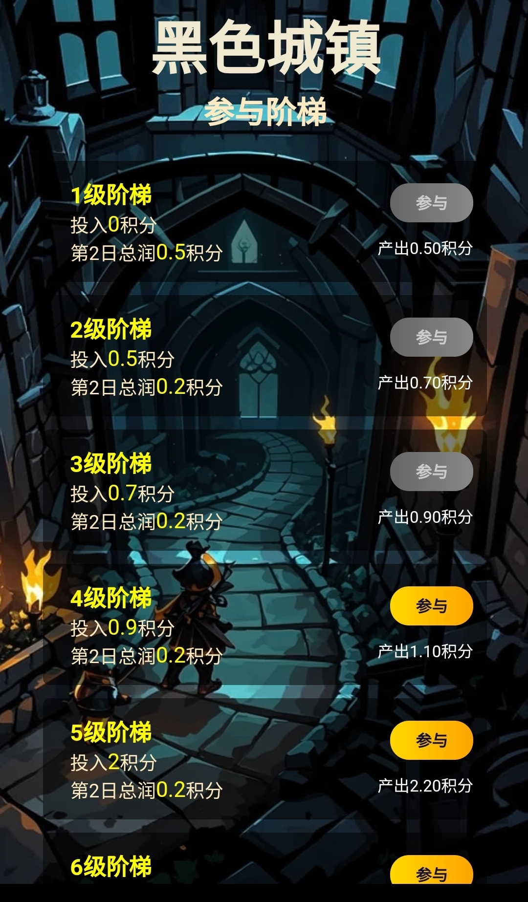 黑色城镇白嫖，爬阶梯模式-首码项目网