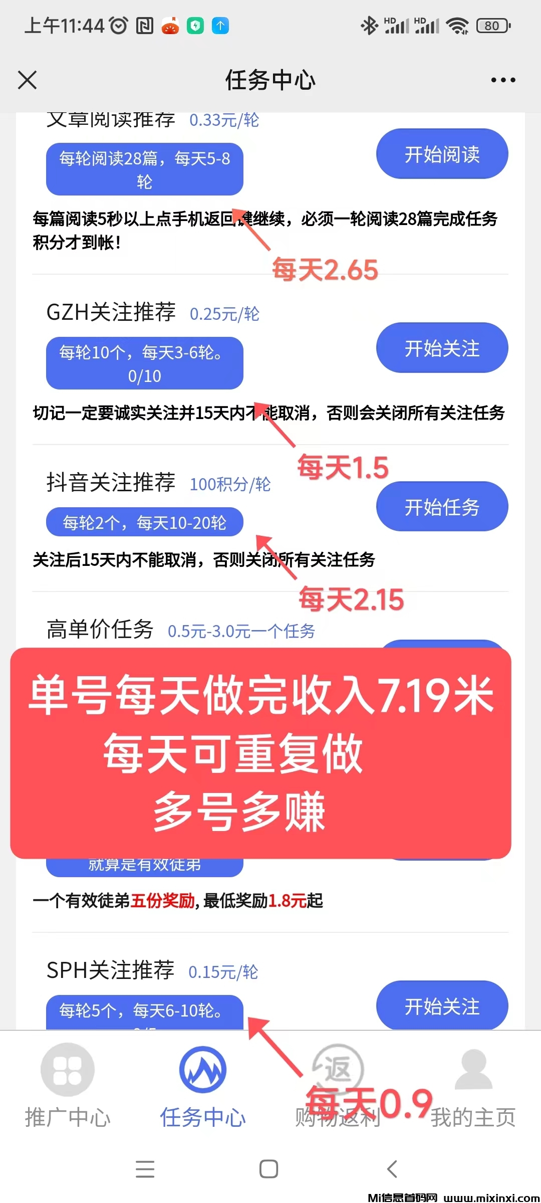 有米阅读首码，零撸天花板，收益稳定，多号多赚-首码项目网